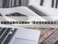 乌海有趣网站制作流程设计（有创意的网站设计）